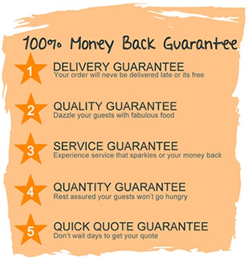 100% Money Back Guarantee - OfficeCateringSydney.com.au